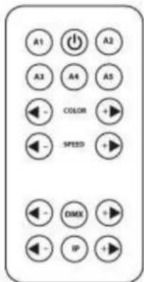 A1 A2 A3 A4 AS COLOR + - SPEED - DMX + - IP +