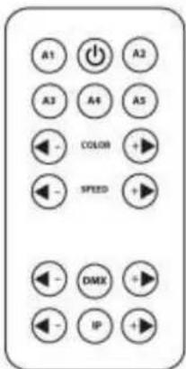 A1 A2 A3 A4 A5 COLOR SPEED DMX IP