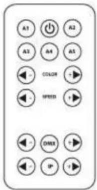 A1 A2 A3 A4 A5 COLOR IFRED DARE IP +/-