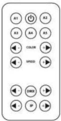 A1 A2 A3 A4 A5 COLOR + - SPEED - DMX - IP + -