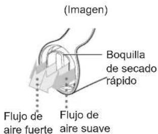 PANASONIC EHNA9J - Identifi cación de piezas - 2