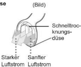 PANASONIC EHNA9J - Bezeichnung der Teile - 2