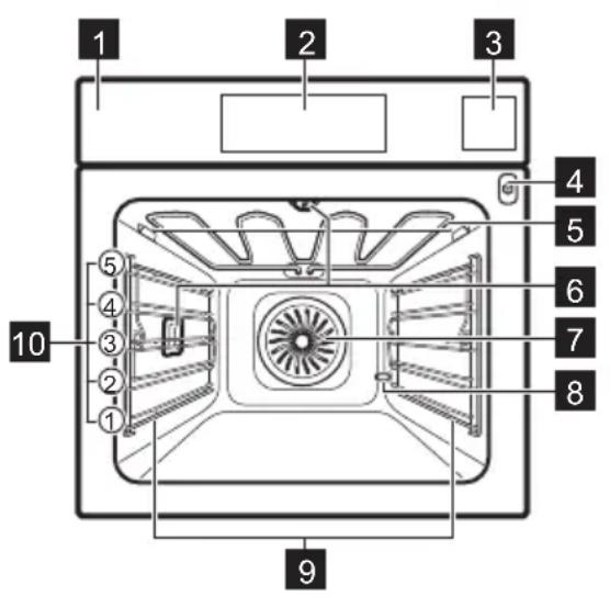 AEG SteamBoost B68SV6380B - Algemeen overzicht - 1