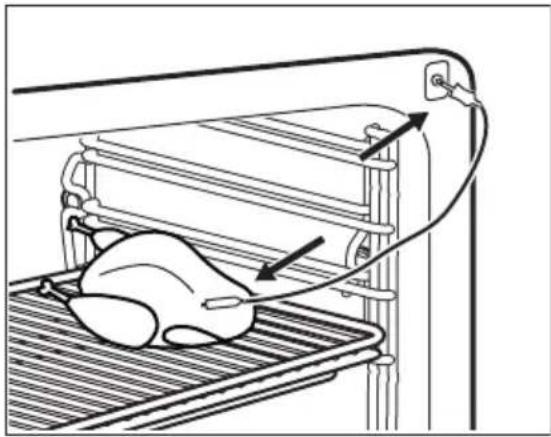AEG SteamBoost EOB8S39WZ - Kaip naudoti: Maisto termometras - 1