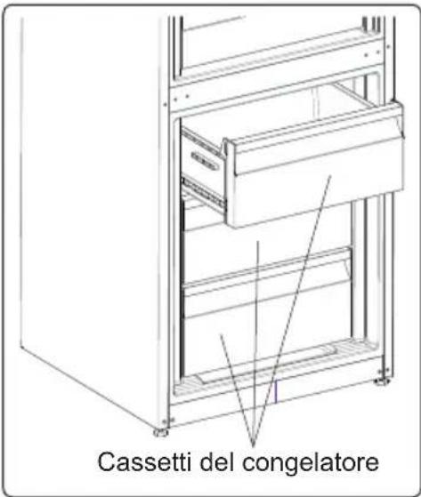 AEG LNT5MF32U0 - Per rimuovere i cassetti: - 3