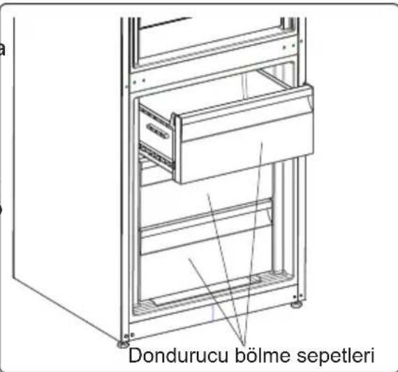 AEG LNT5MF32U0 - Dondurucu sepetleri çıkarmak için; - 4