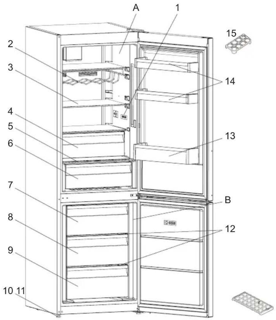 AEG LNT5MF32U0 - DESCRIPTION DE L'APPAREIL - 1