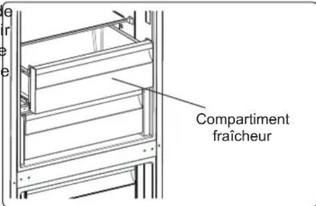 AEG LNT5MF32U0 - Retrait du compartiment Refroidisseur: - 1