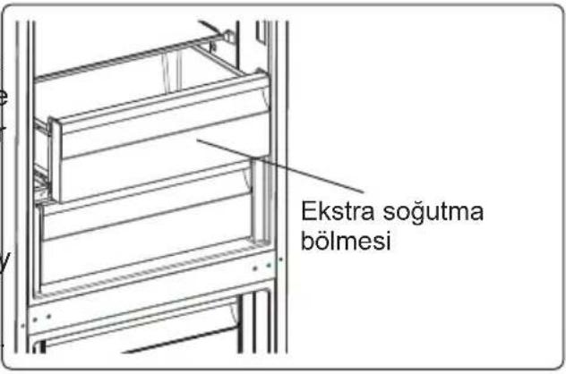 AEG LNT5MF32U0 - Bölmeyi çıkartmak için; - 1