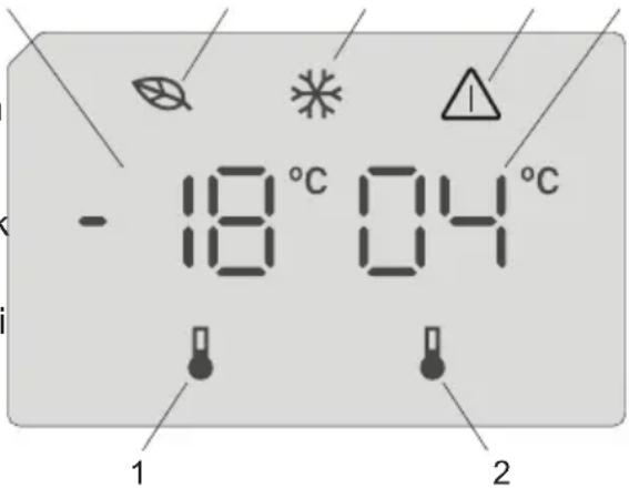 AEG LNT5MF32U0 - Kontrol Panelin Kullanılması - 1