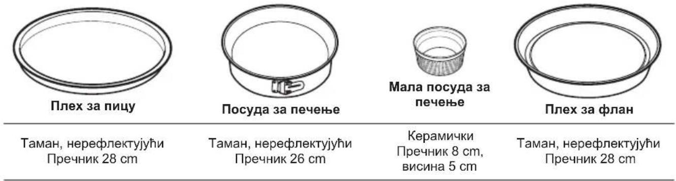 AEG SurroundCook EOA5220AOV - Влжно песеьуз венти. - пpenopyени рпбор - 1