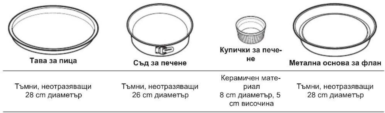 AEG SurroundCook EOA5220AOV - 10.2Пechенсвлжноct-пренинakcecoapn - 1