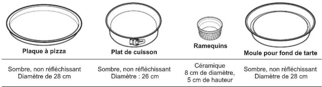 AEG SurroundCook EOA5220AOR - Chaleur tournante humide - accessoires recommends - 1