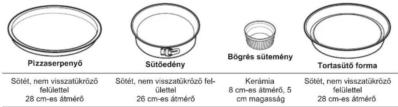 AEG SurroundCook EOF3H50BK - Konvekciós levego (nedves) - ajánlott tartozékok - 1