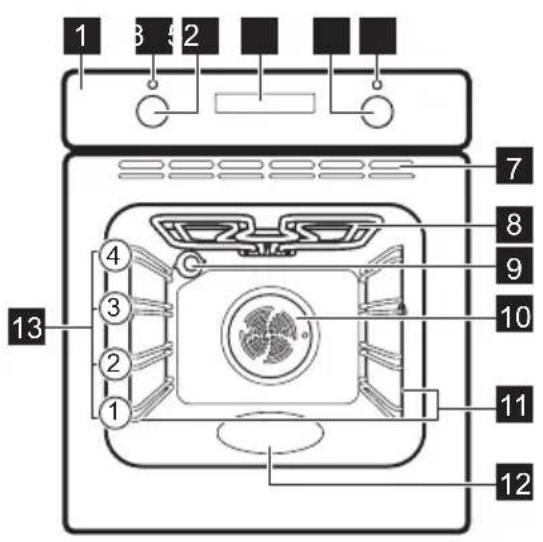 AEG SurroundCook EOF3H50BK - OБш перлед - 1