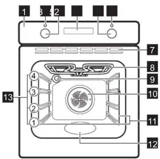 AEG SurroundCook EOF3H50BK - Onstn npka3 - 1