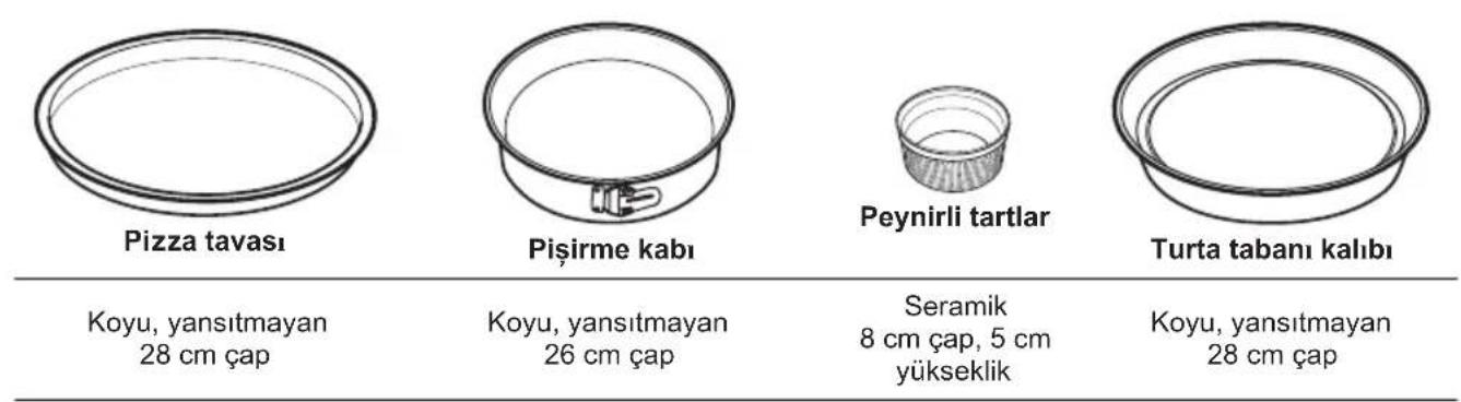 AEG SurroundCook EOF3H50BK - Fanl Pişirme (Nemli) - önerilen aksesuarlar - 1