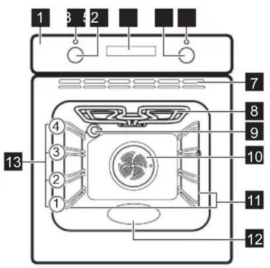AEG SurroundCook EOF3H50BK - Genelbakis - 1