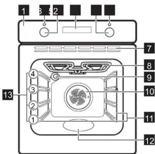AEG SurroundCook EOF3H50BK - Általános attekintés - 1