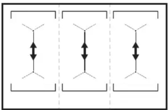 AEG MultipleBridge EIV9467 - KyaattbI 6ackapy - 1