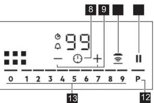 AEG MultipleBridge EIV9467 - Control panel layout - 2