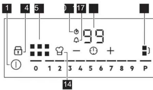 AEG MultipleBridge EIV9467 - Baçapy naHeJIiHIn KepiHici - 1