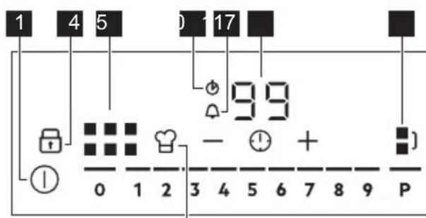 AEG MultipleBridge EIV9467 - Configurația panoului de comanda - 1