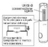 PANASONIC EWDJ4B - Dopo l'uso - 8