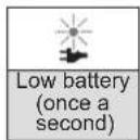 PANASONIC EWDJ4B - Charging - 2