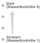 PANASONIC EWDJ4B - Füllen Sie den Wassertank mit Wasser. - 6