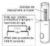PANASONIC EWDJ4B - După utilizare - 8