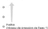 PANASONIC EWDJ4B - Utilisation - 5