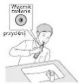 PANASONIC EWDJ4B - Po użyciu - 1