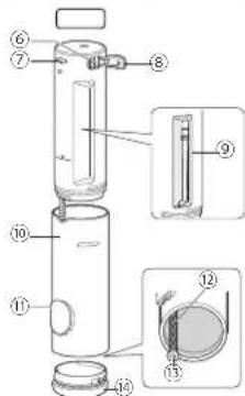 PANASONIC EWDJ4B - Parts identification - 2