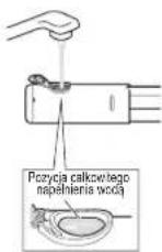 PANASONIC EWDJ4B - A Jednostka główna - 1