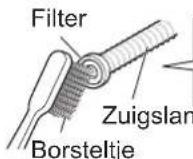PANASONIC EWDJ4B - Filter - 1
