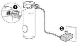 PANASONIC EWDJ4B - Charging - 1