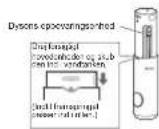 PANASONIC EWDJ4B - After brug - 8