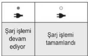 PANASONIC EWDJ4B - Şarj etme - 2