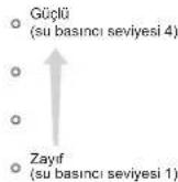 PANASONIC EWDJ4B - Kullanım şekli - 5