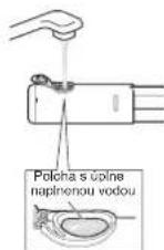 PANASONIC EWDJ4B - Používanie - 2