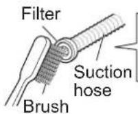 PANASONIC EWDJ4B - Filter - 1
