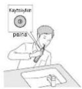 PANASONIC EWDJ4B - Käytön jälkeen - 1