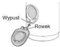 PANASONIC EWDJ4B - Sposób użytkowania - 2