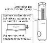 PANASONIC EWDJ4B - Po vyschnutí uskladnite. - 4