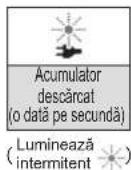 PANASONIC EWDJ4B - Încărcare - 2