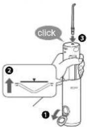 PANASONIC EWDJ4B - How to use - 1