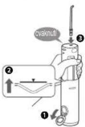PANASONIC EWDJ4B - Použití - 1