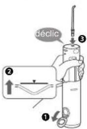 PANASONIC EWDJ4B - Utilisation - 1