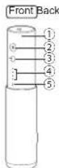 PANASONIC EWDJ4B - Parts identification - 1